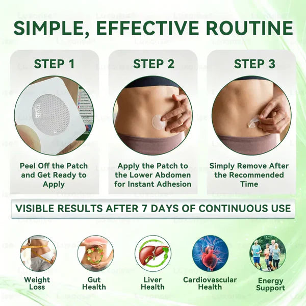 Moringa & Berberine 10-in-1 Advanced Nano Microneedle Patches