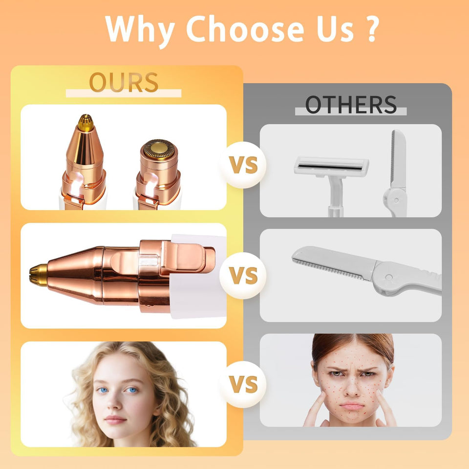 2-in-1 Facial Hair Remover with LED