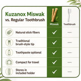 Natural Miswak Sticks