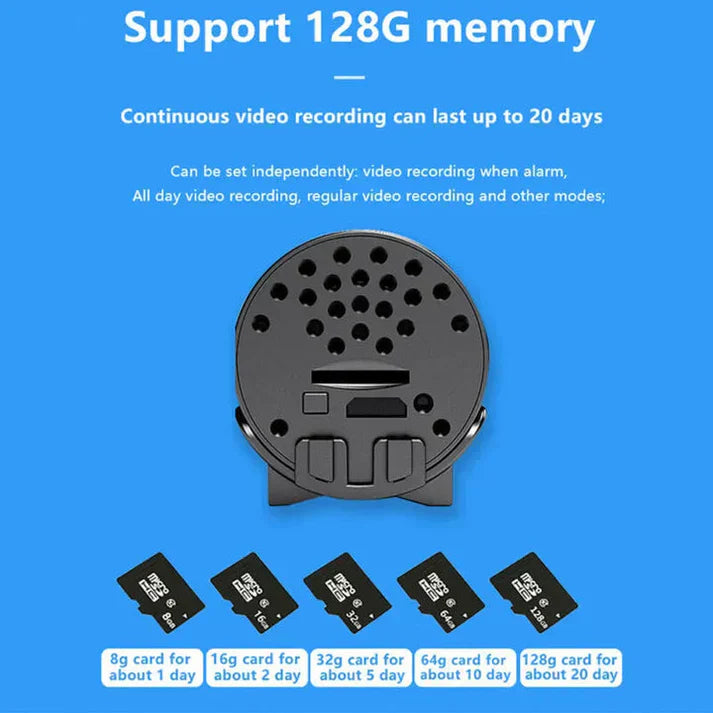 Mini 5g Camera