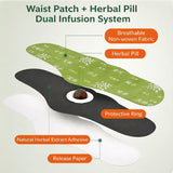Natural Bloating Relief Patch