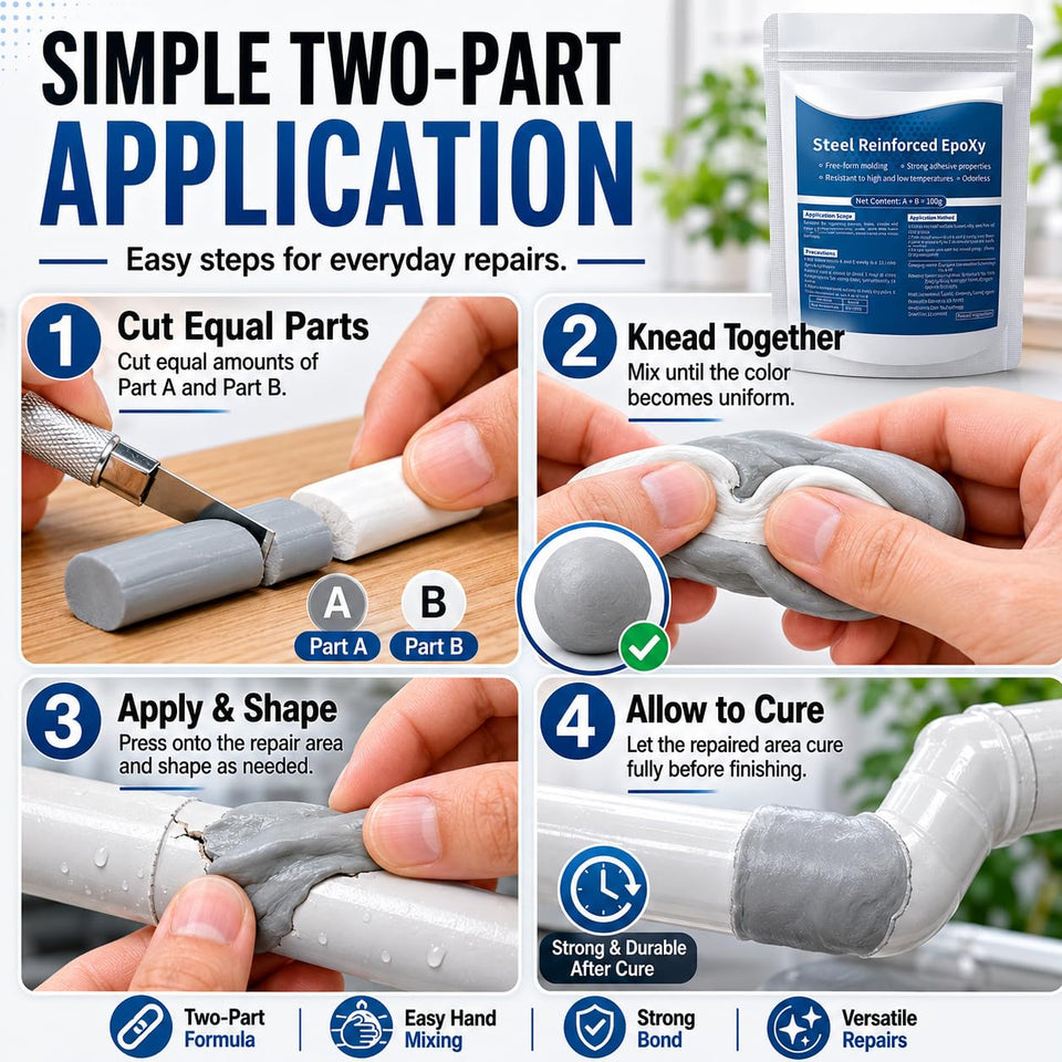 SteelFix™ Epoxy Putty