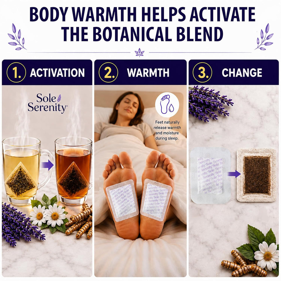 Overnight Foot Relief Pads – 20 Pcs