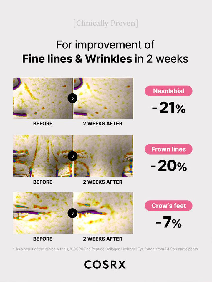 Peptide Collagen Under Eye Patch