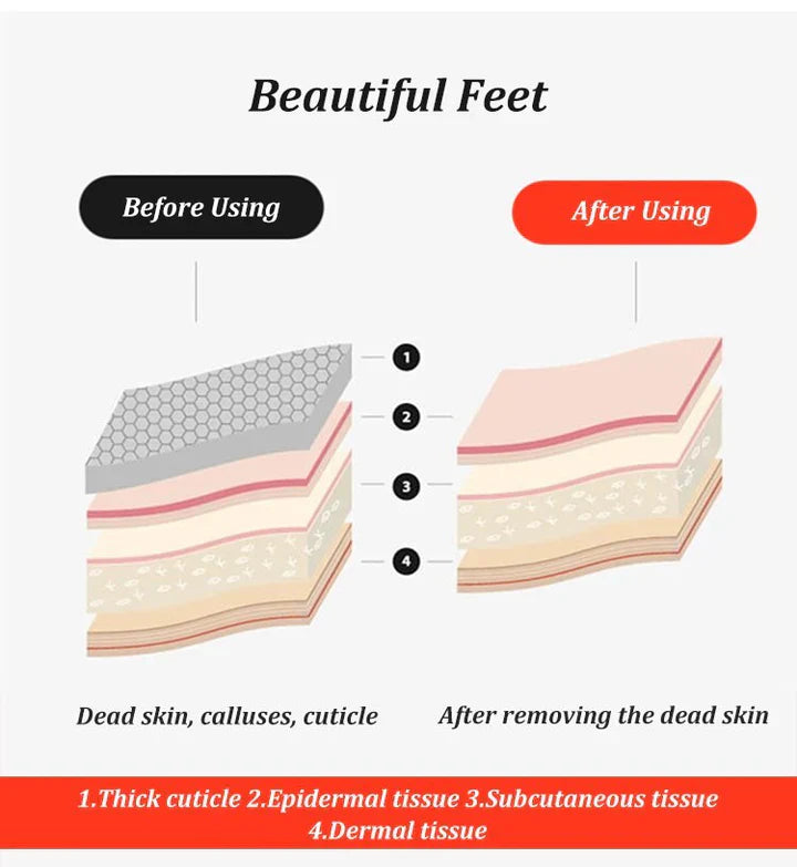 SALLY FOOT CARE