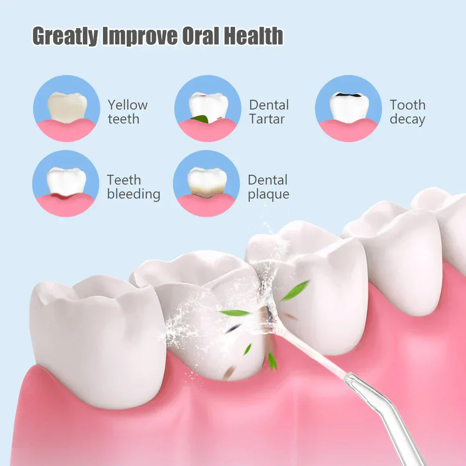 Water Dental Flosser