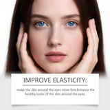 Instant Eye Tightener