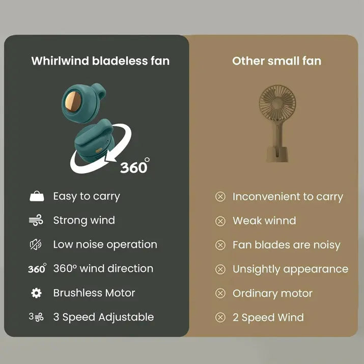 Portable Silent Mini Bladeless Electric Fan