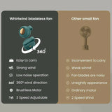 Portable Silent Mini Bladeless Electric Fan