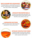 Constructive Eating Set