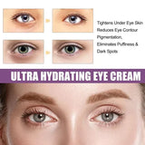 Instant Eye Tightener