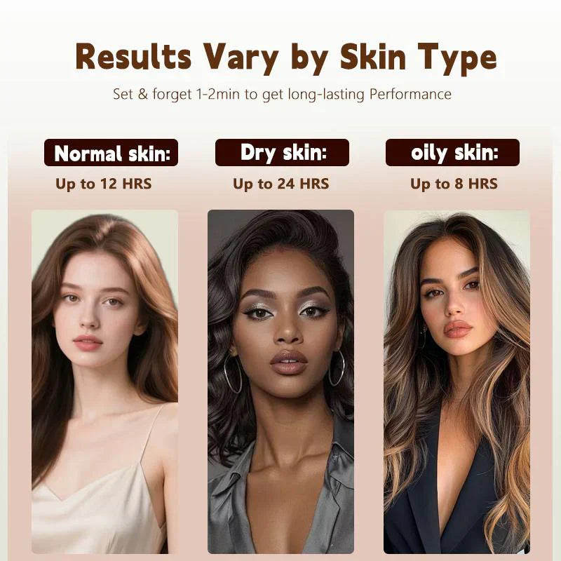 Eyebrow Tint Dye